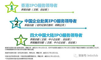德勤：2025年前三季度中国企业赴美上市数量及融资额均有大幅增长