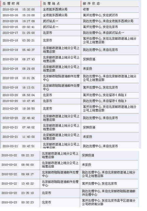 投诉找哪个平台更靠谱？不同场景这样选准没错