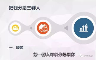 破解饵料耐药性难题，钓鱼高手必看！