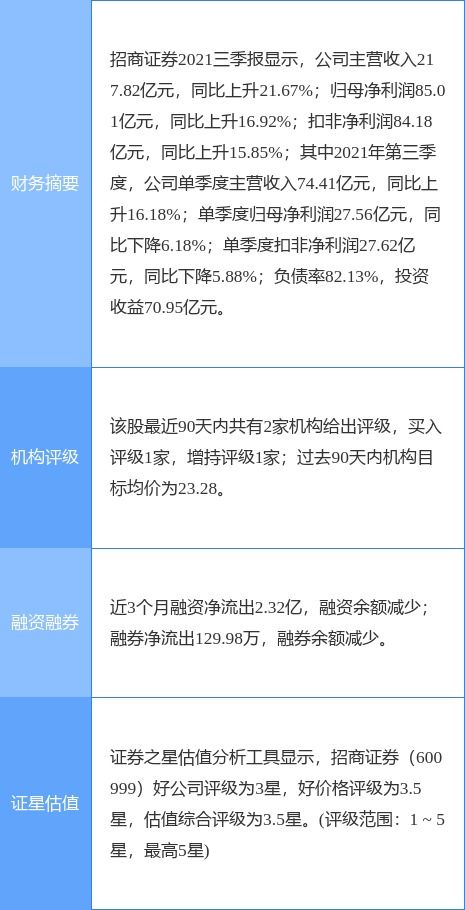 保利发展(600048.SH)：拟发行不超150亿元公司债券