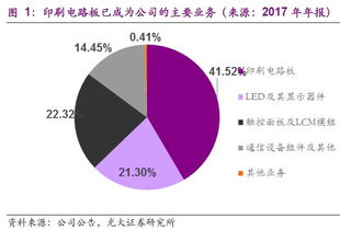金山云拟配售2.82亿股融资 80%投入人工智能业务