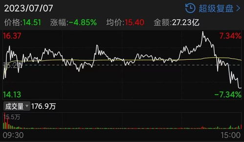 浙江世宝(01057)控股股东世宝控股减持公司1.5%股权