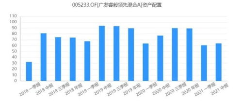 梦东方(00593)：集团共售出124伙物业 预计产生收入至少约8970万港元