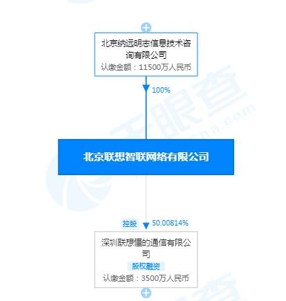 厦门建发集团注册资本增至100亿元