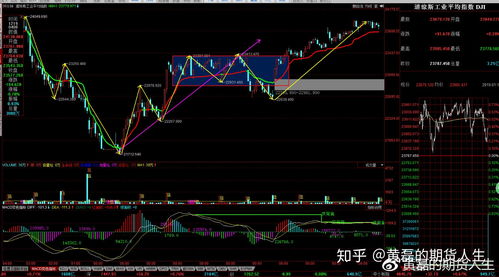 强生早盘上涨0.7%，扭转昨日跌势