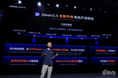 阿里发布开源AI模型Qwen3-Omni，能处理文本、图像、音频和视频