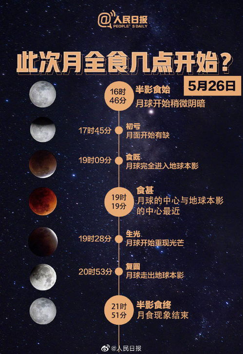 钓鱼饵料自己做酒米，这份完全攻略请收好！