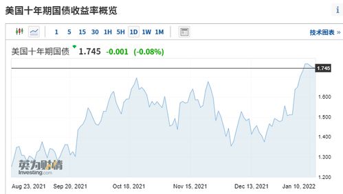 被指“循环融资”！英伟达(NVDA.US)千亿美元豪赌OpenAI 市场警示“泡沫”信号再现