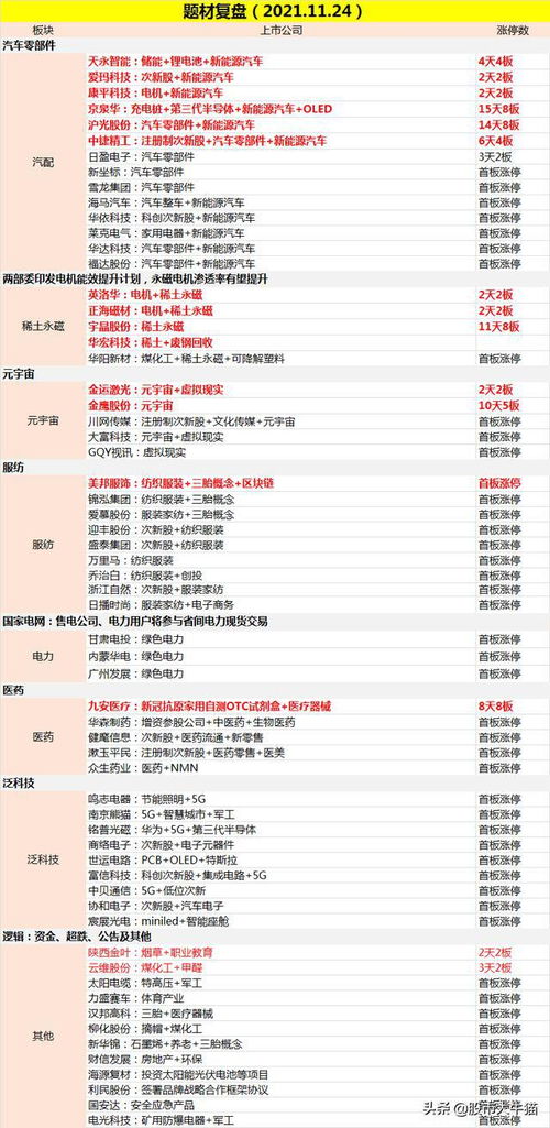 操盘必读：影响股市利好或利空消息_2025年9月24日_财经新闻