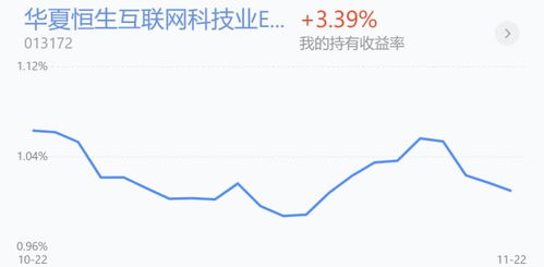 银行板块逆势走强！红利类主题ETF标杆品种近一周资金净流入显著、交投持续放量