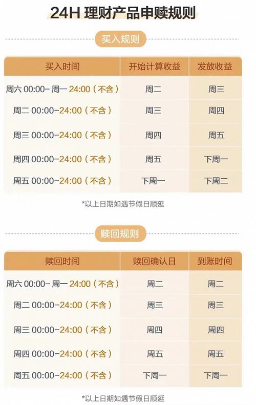 浙江世宝(01057)近日赎回本金1800 万元的理财产品