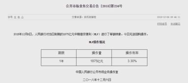 央行明日将开展6000亿元MLF操作！净投放规模处于较高水平
