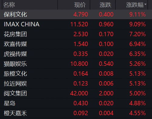 港股公告掘金 | 奇瑞汽车以上限定价 香港公开发售获308.18倍认购