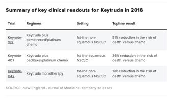 Aytu BioPharma推出指向价值220亿美元重度抑郁症市场的计划