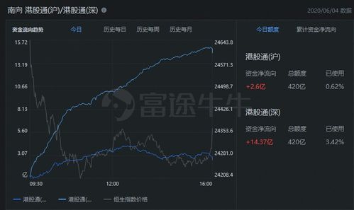 奥浦迈溢价购股，独董反对并购必要性