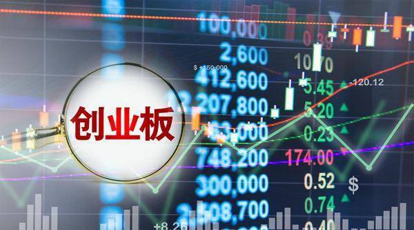 大昌科技重启创业板IPO