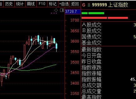 铜高速连接器概念再度活跃 神宇股份涨超15%