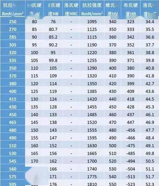 余明钓鱼饵料怎么样好用吗？全面评测与使用心得