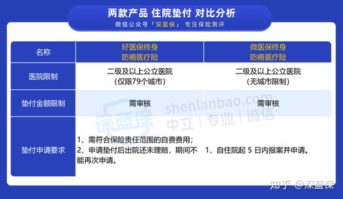 美对医疗设备等启动国家安全调查 专家：潜在关税或增加医患成本