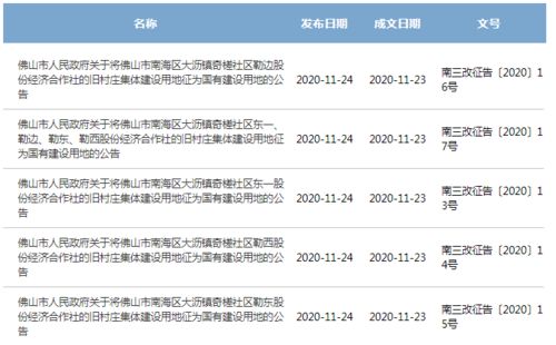 交运股份：公司与汽修公司合计收到土地收储补偿2.07亿元