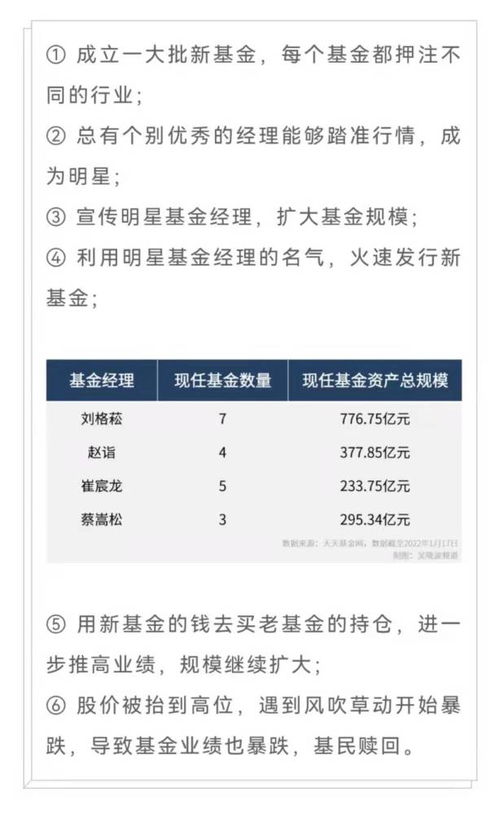 基金经理赌博被抓？西部利得基金回应称已免去其职务并解除劳动合同