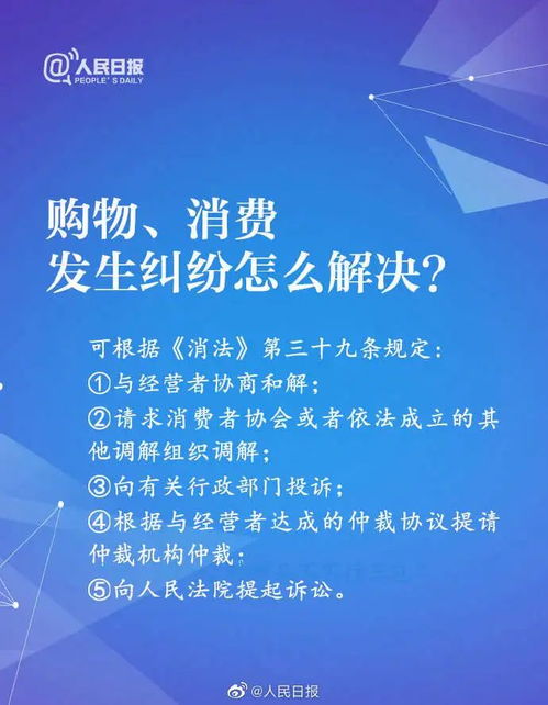 不同消费场景去哪投诉？超实用维权指南