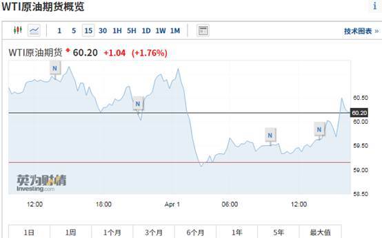 美股异动｜小鹏汽车涨超6%，与阿里云签署后量子安全技术合作协议+第一台飞行汽车明年量产