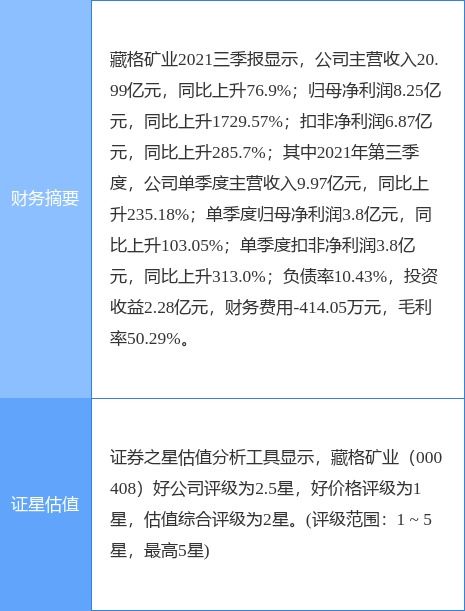博雷顿(01333)与鸣阳矿业订立战略合作协议，推动矿山运输的电动化及智能化发展