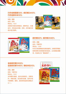 黄哥钓鱼饵料实战秘籍，从新手到高手的饵料使用指南