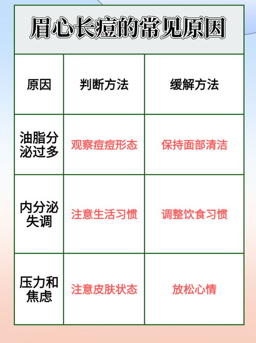 钓鱼饵料开稀了会怎么样？原因、影响与应对策略全解析