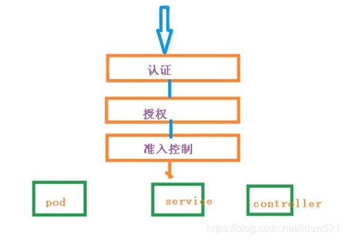 新城金矿以标准化“密钥”开启安全生产引擎
