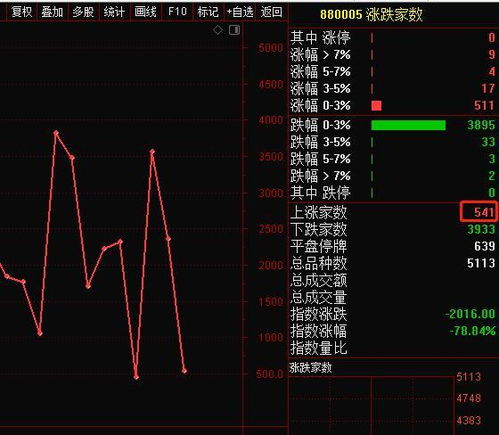 *ST金比涨停走出3连板