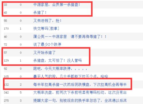 A股又现“杀猪盘”？2.29亿罚款+一张退市“门票”，投资者怎么办？