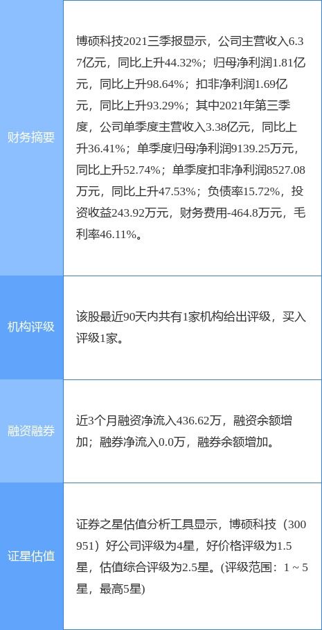 王力安防(605268.SH)：拟设立全资香港子公司