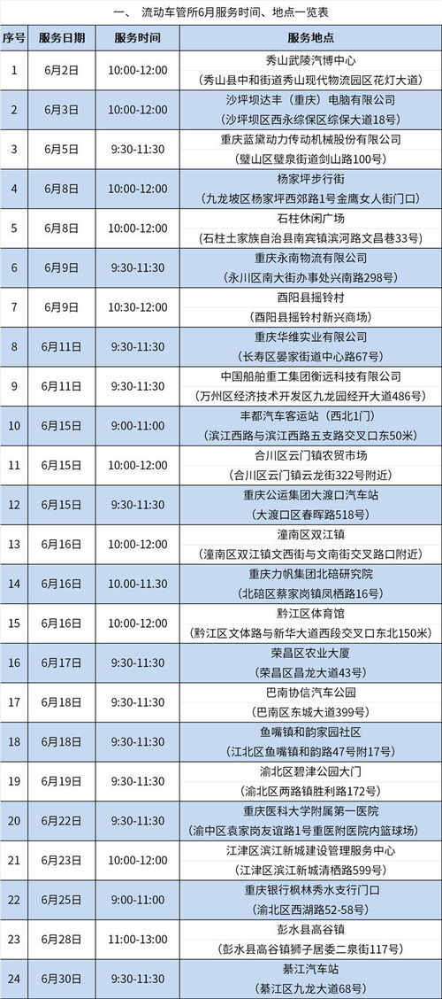 七善钓鱼饵料怎么样用最好？这份使用秘籍请收好！