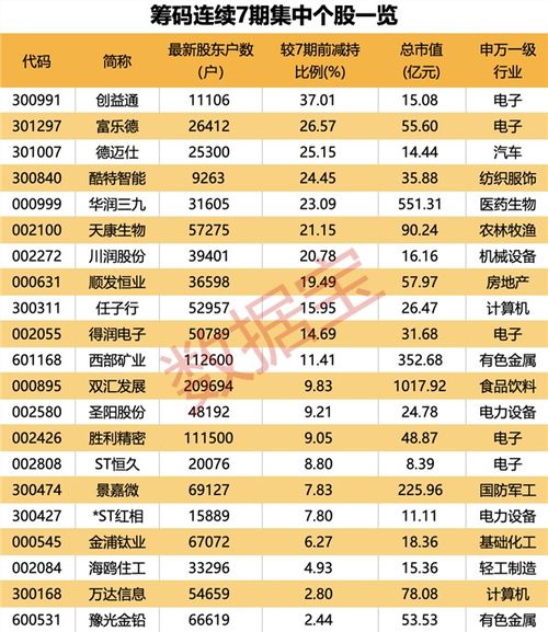 天通股份：截至2025年6月30日，公司股东户数为89206户