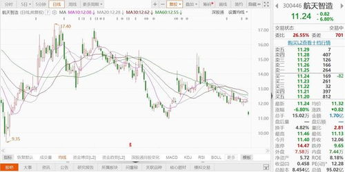 塔牌集团(002233.SZ)股东徐永寿拟减持不超1%股份