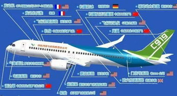 波音早盘上涨3.9%，此前获得土耳其航空225架飞机的大额订单