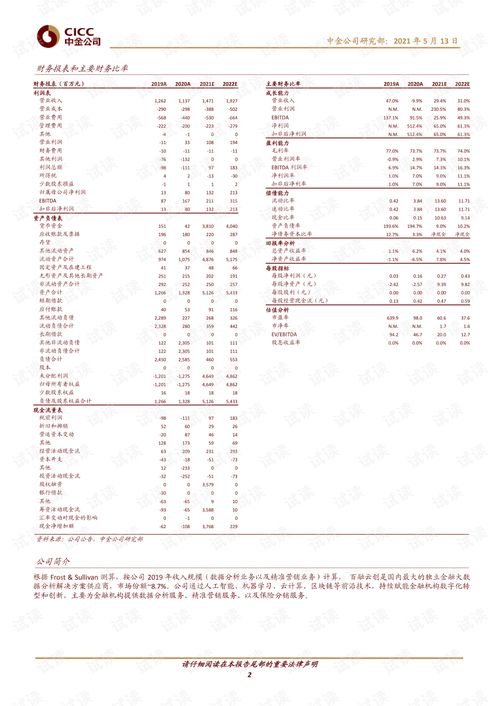钓鱼饵料加工厂怎么样，全面分析与评价