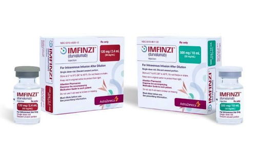 Crinetics飙升26.6%，其肢端肥大症治疗药物获FDA批准