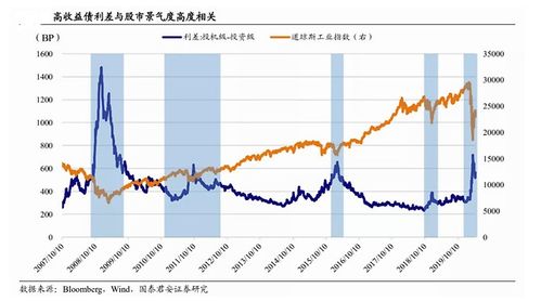 生物技术公司uniQure将公开发行股票筹资3亿美元