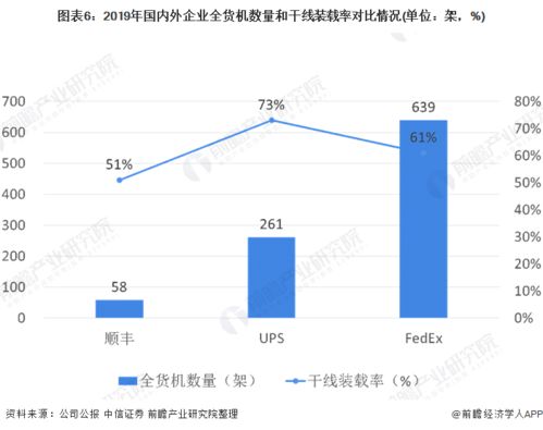 钓鱼饵料卖钱吗？2024年市场现状与投资前景分析