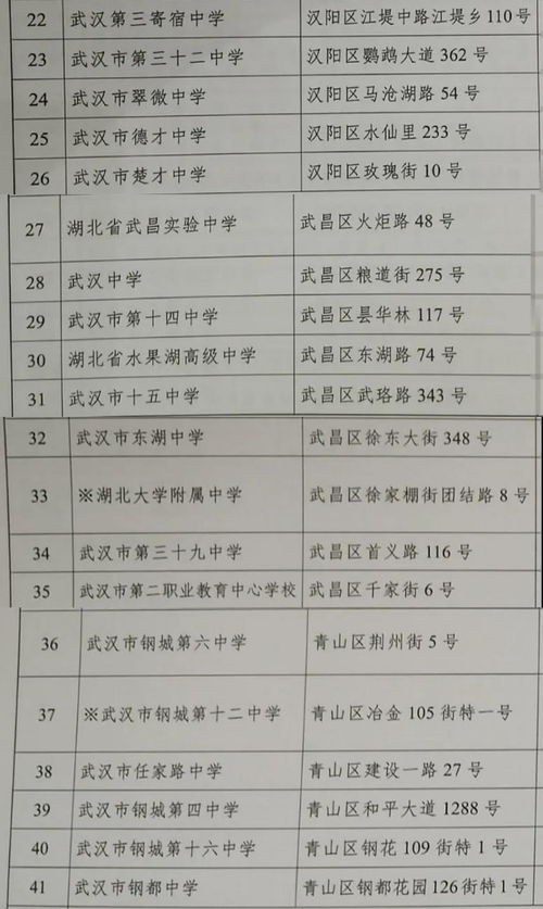 北京五月钓鱼饵料怎么样？这份攻略请收好！