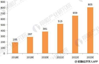科威特计划到2031年新增1400万千瓦电力项目