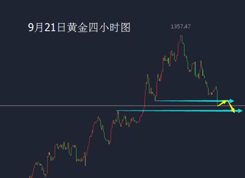 “全球对冲基金一哥”警告通胀粘性：不要低估3%通胀率的伤害