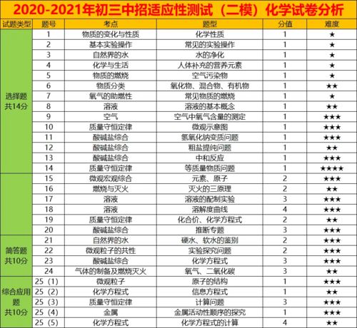 贾东普钓鱼饵料怎么样？全面评测与分析