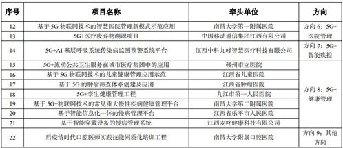 新华医疗（600587）：中标江西省血液中心采购项目，中标金额为100.00万元