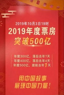 国庆档电影预售近7000万元 多元类型片角逐超长假期