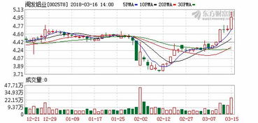 亿道信息 筹划重大资产重组