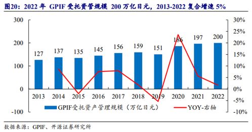 视频|开源证券2025年金融教育宣传周活动回顾